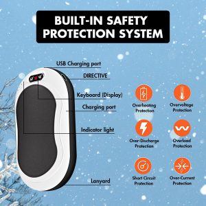 PIPROX Hands Warmer Rechargeable, 4 in 1 Electric Handwarmer, Portable Reusable Hand Warmers for Men and Women, Winter Heater for Indoor Outdoor Fishing Skiing